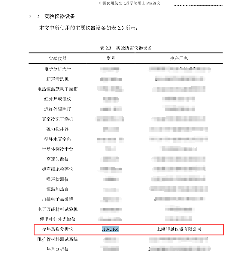 航空用芳纶纳米纤维气凝胶的结构设计与降噪性能研究.png